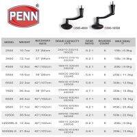 PENN SPINFISHER VI-SSVI เครื่องม้วนสายเบ็ดตกปลา BB5 + 1อัตราทดเกียร์6.2:1/5 6:1/4.7:1/4.2:1เรือประมงตกปลารอกทะเลน้ำเค็ม