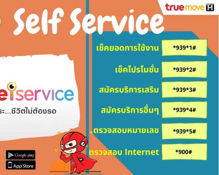 ซิมเน็ต-15m-ไม่อั้น-พร้อมโทรฟรีทุกค่ายไม่จำกัด-ซิมทรู-ซิมเทพ