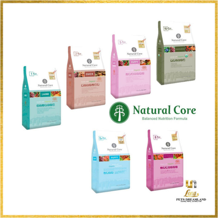 Thức Ăn Hữu Cơ Cho Chó Mèo ĂN Vặt Tại Nhà Natural Core 1kg Lona Pets |  