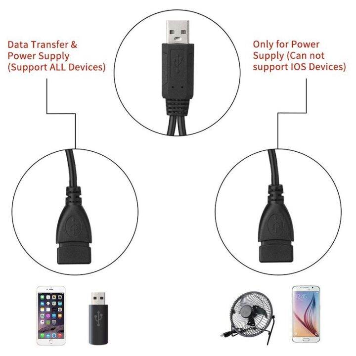 usb-splitter-cable-usb-2-0-a-male-to-dual-usb-female-jack-y-splitter-charger-cable