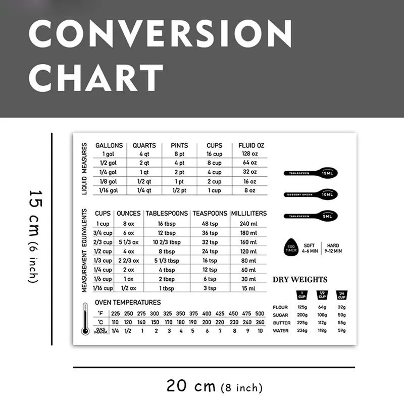 1pc Professional Kitchen Measurement Conversion Chart Magnet Stainless  Steel Baking Measuring Cups Scale Plate Accessories For Cups Tablespoons  Teaspoons Fluid Oz And Milliliters - Home & Kitchen - Temu Republic of Korea