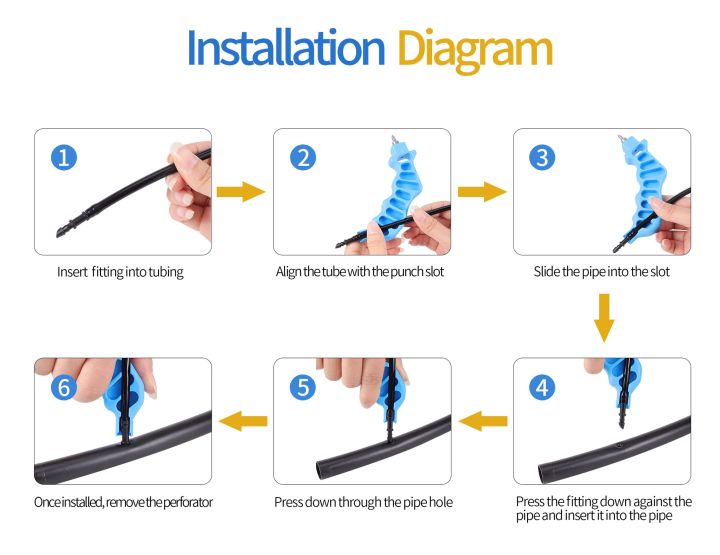 4mm-hose-pipe-hole-pher-garden-drip-irrigation-tubing-hole-opener-gardening-micro-spray-nozzle-dripper-driller-insertion-tool