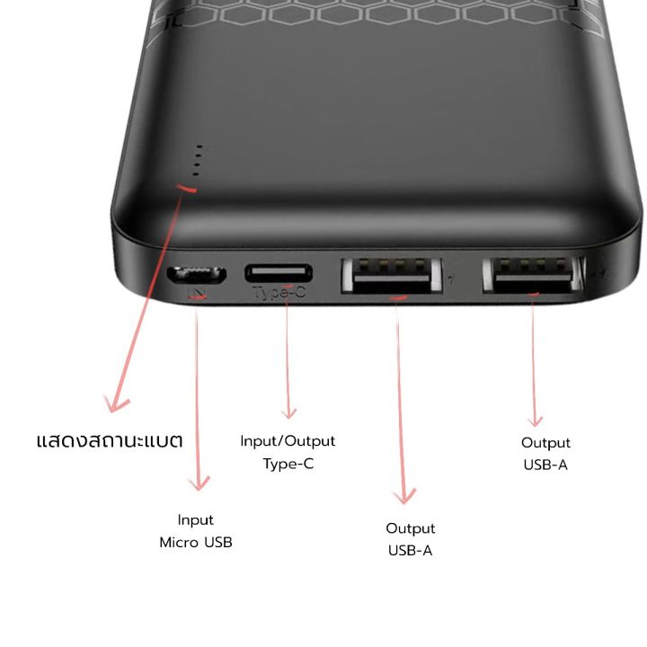 hoco-dk3-rk3-แบตสำรอง-10000-20000-mah-พาวเวอร์แบงค์-dual-input-output-type-c-รองรับการชาร์จเร็ว-powerbank-fast-charger