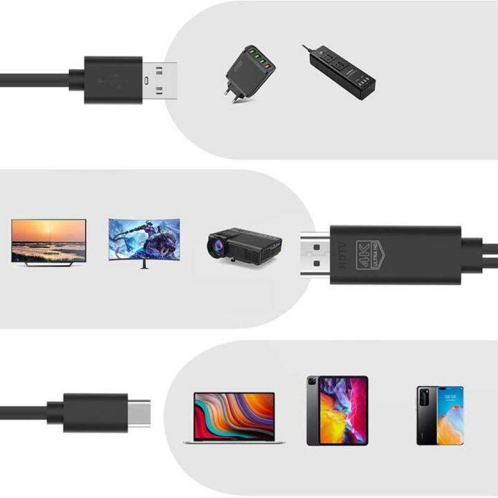 msaxxza-4k-สาย-hd-hdmi-ชนิด-c-อะแดปเตอร์แปลงอุปกรณ์คอมพิวเตอร์-usb-ฮับ-usb-3-1เป็น-hdmi-ตัวแปลง-usb-c-ไปยังสาย-hdmi-type-c-เป็น-hdmi-ตัวแปลง-usb-c-เป็นหัวแปลงสัญญาณ-hdmi