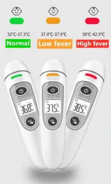 Forehead Ear Thermometer Digital Infrared Touchless for Adults Baby Kids  Office