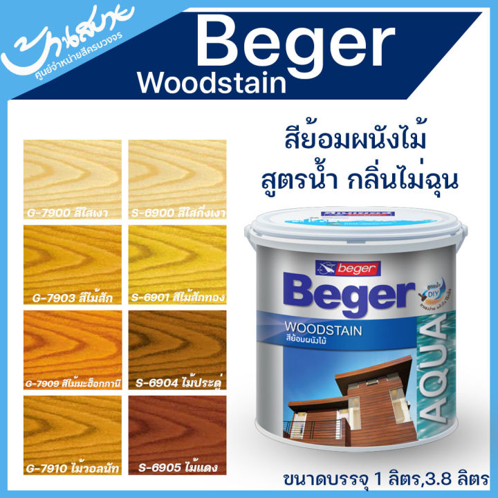 สีย้อมไม้เบเยอร์-beger-aqua-อะควา-วู๊ดสเตน-สีย้อมไม้-ผนังไม้-สูตรน้ำ-ไร้กลิ่น-สีทาผนังไม้-ผนังไม้-สีทาไม้