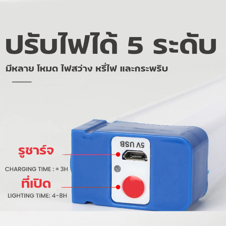 nemoso-หลอดไฟ-led-ไร้สาย-พกพา-ไฟฉุกเฉิน-3โหมด-80w-หลอดไฟ-ติดกำแพง-หลอดไฟแขวน-ชาร์จ-usb-สะดวกง่ายต่อการใช้งานพกพาได้