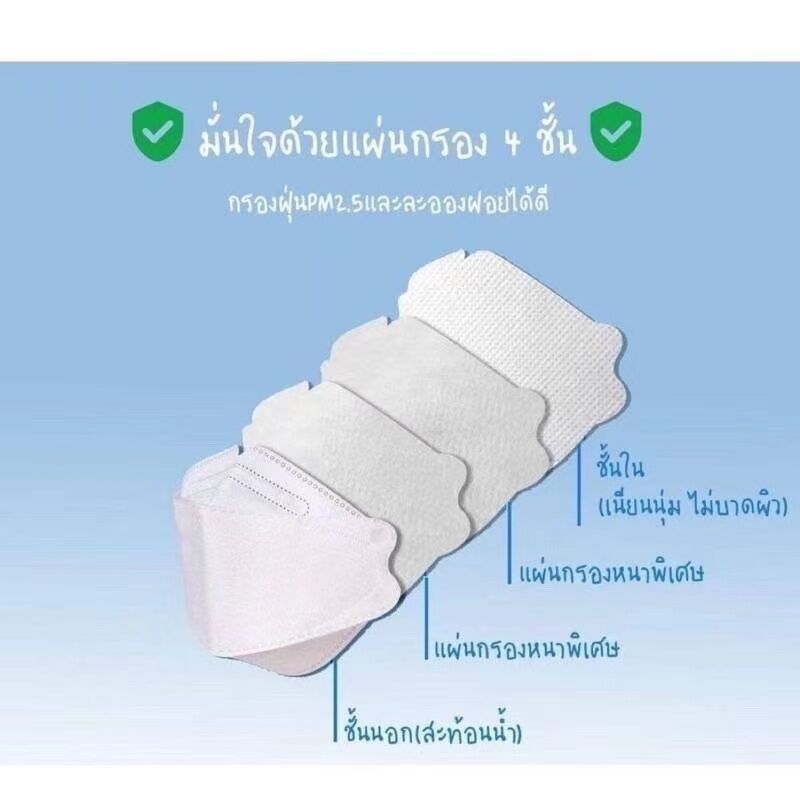 (สินค้าส่งวันนี้)