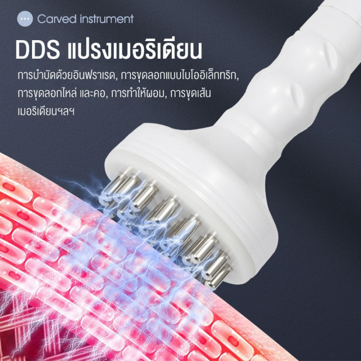 เครื่องนวดสลายไขมัน-เครื่องสลายไขมัน-หัวนวดตัว-หัวนวดกัวซา-หัวดูดสลายไขมัน-หัวเซลลูไล-หัวกระชับสัดส่วน-multipolar-rf-machin