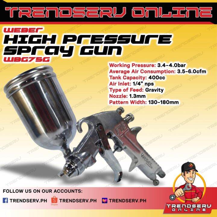 er Gravity Spray Gun 400cc WBG75G Lazada PH