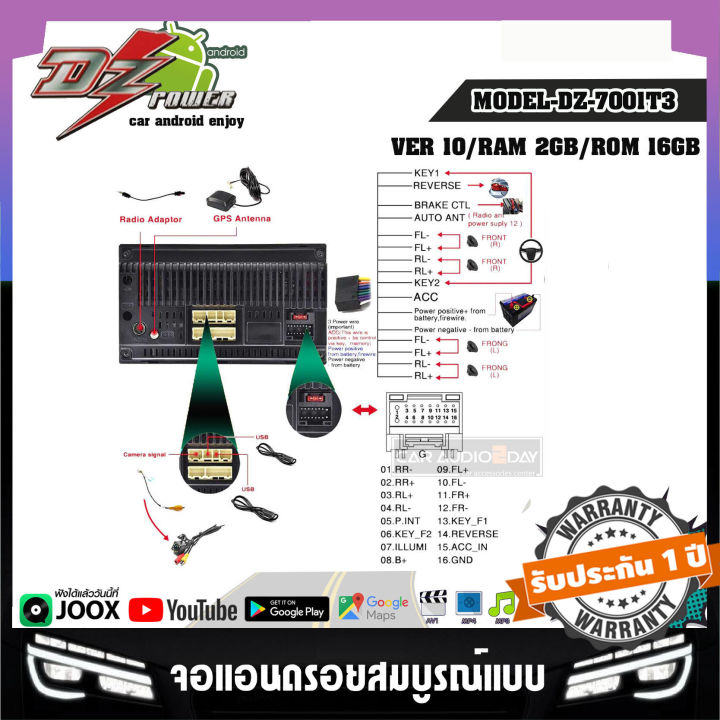 จอแอนดรอยติดรถยนต์-7นิ้ว-dz-power-รุ่น-7001t3-gen2-จอแก้วติดรถยนต์-ram-2gb-rom-16gb-android-version-10