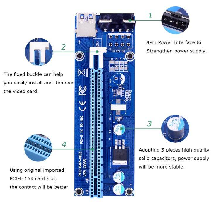 chipal-ver006s-pci-ไรเซอร์การ์ด30ซม-60ซม-100สาย3-0ยูเอสบีซม-pci-express-1x-ไปยัง16x-extender-อะแดปเตอร์-pcie-สำหรับกราฟิก-gpu-card