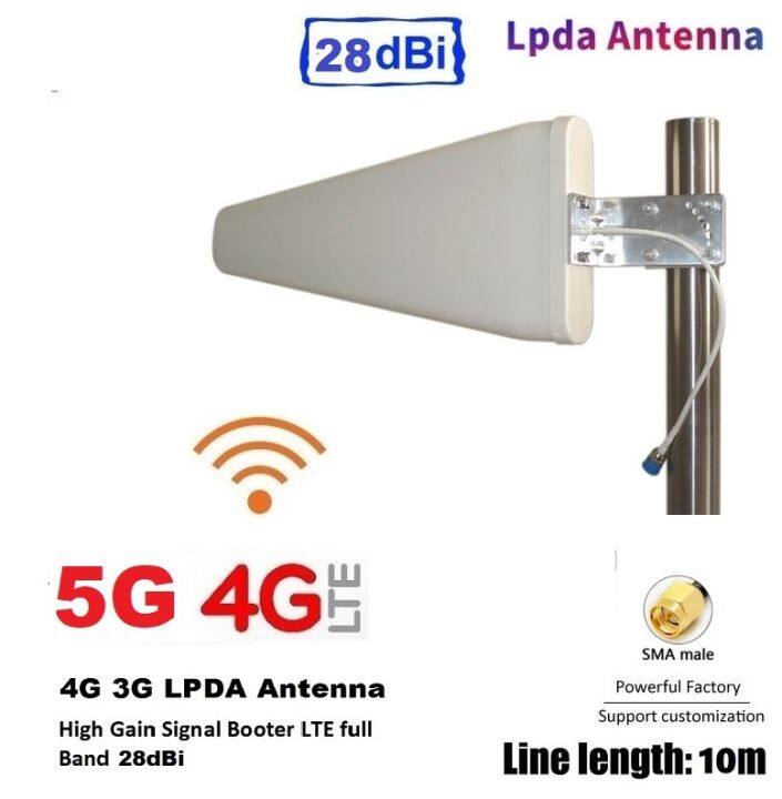 เสารับสัญญาณ-4g-5g-lpda-antenna-28dbi-high-gain-signal-booster-สำหรับ-router-4g-5g