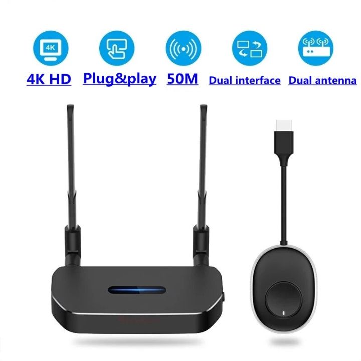 y8 AWIND Video Transmitter And Receiver Kit 4K Projector 5G Wireless ...