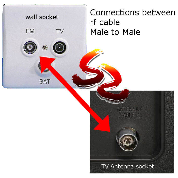 20 Meter RF Coaxial AV male plug to male / PLUG TO PLUG AV TV antenna