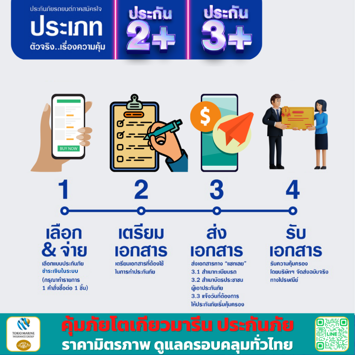 ประกันภัยรถยนต์ชั้น-3-สำหรับรถกระบะ-เพื่อการพาณิชย์-รหัส-320-รถรับจ้างหรือให้เช่าได้เลย-จัดมา-ไม่จำกัดอายุรถ-เคลมง่าย-จ่ายสบาย