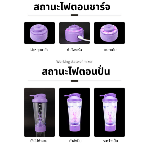 แก้วปั่นอัตโนมัติ450ml-แก้วคนโปรตีน-แก้วปั่น-แก้วพกพา-แก้วชง-แก้วเวย์โปรตีนแก้วปั่น-ชง-แก้วปั่นเวย์-ขนาด-450ml-แก้วปั่นไร้สายมี4สี-พร้อมส่ย