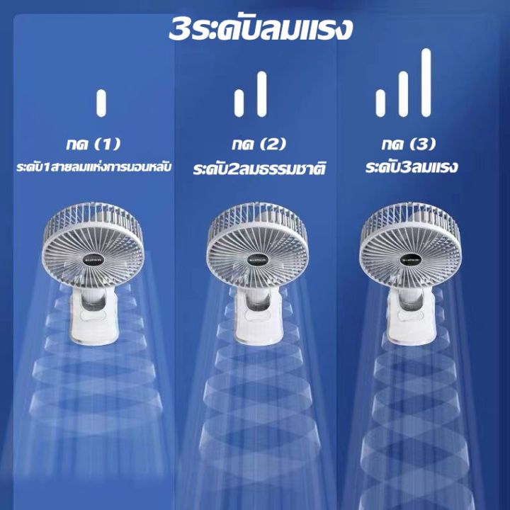 4in1พัดลมพกพา-สแตนด์บาย-68ชม-8200-mah-แบต-พัดลมตั้งโต๊ะ-พัดลม-usb-พัดลมพกพาชาร์จแบตได้-พัดลมเล็กพัดลมชาร์จแบต-พัดลมหนีบ-พัดลมพกพาชาร์จ