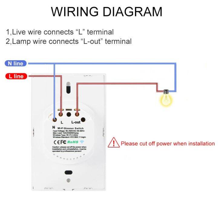 worth-buy-ไฟอัจฉริยะหรี่ไฟไร้สายสวิตช์สัมผัสหรี่ใช้ได้กับ-amazon-alexa-google-home-หรี่แสงได้110v-220v-มาตรฐานยุโรปสหรัฐ