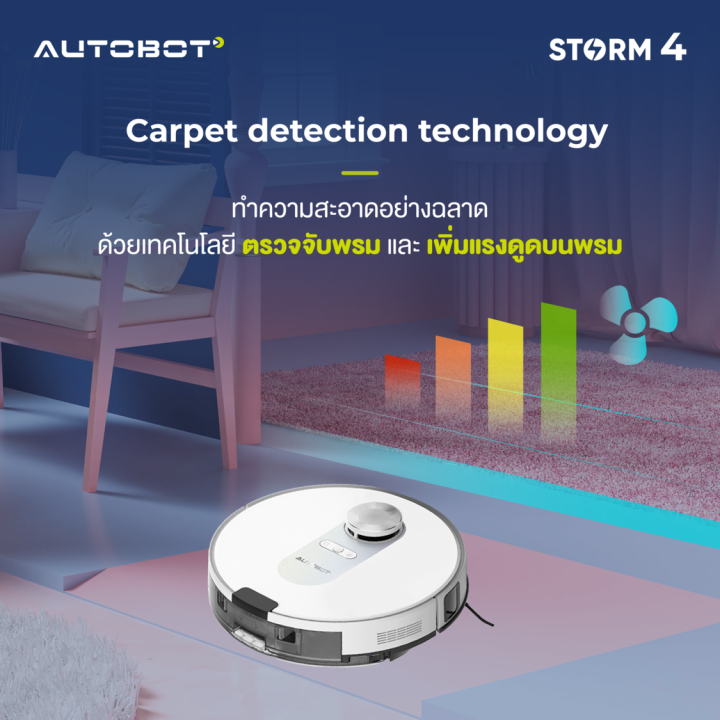 autobot-storm-4-หุ่นยนต์ดูดฝุ่น-lift-mop-และเทคโนโลยี-3d-laser-detection-ในเครื่องเดียว-พร้อม-smart-dock-2-0