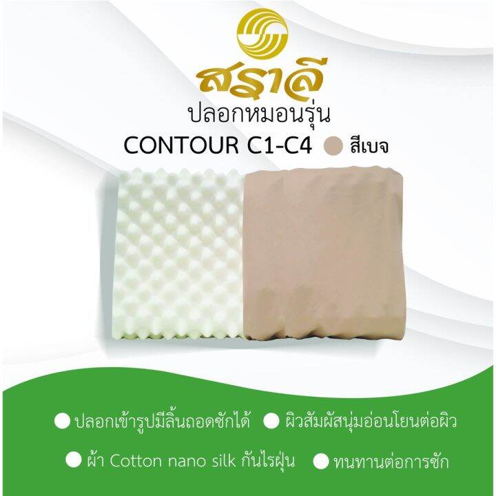 โปรพิเศษ-ปลอกหมอนทรงcontour-รหัส-c-หมอนต่ำ-ปกติ-สูง-สูงมาก-ราคาถูก-ปลอกหมอน-ปลอกหมอนหนุน-ปลอกหมอนข้าง-ปลอกหมมอนยางพารา-ที่นอน-หมอน-เตียง-ผ้าปูที่นอน-ผ้านวม