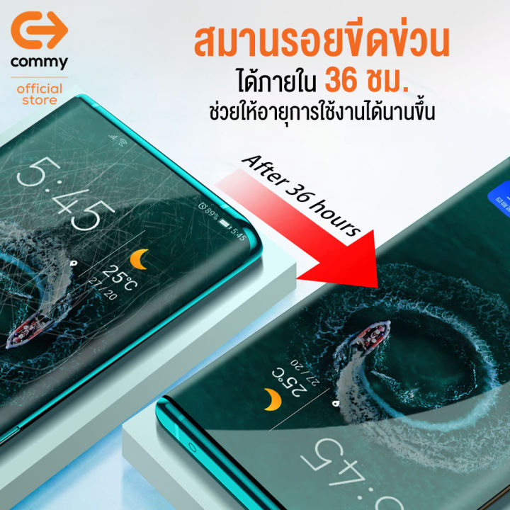 ฟิล์มไฮโดรเจล-สำหรับโทรศัพท์มือถือ-apple-iphone-film-hydrogel-commy-for-apple-iphone