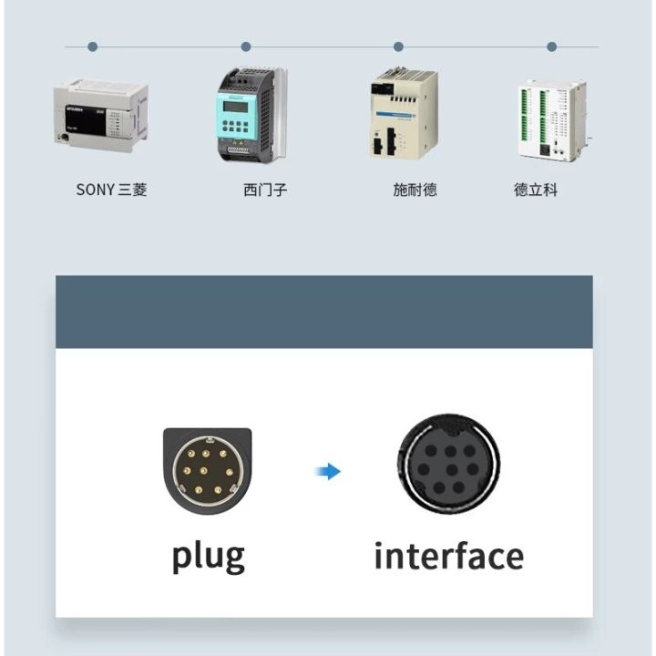 mini-din-md8ขั้วต่อ-s-แบบสายเคเบิล-plc-ตัวผู้ไปยังตัวผู้8ขาหัวกลม-md8การสื่อสารข้อมูลชุบด้วยนิกเกิลทองแดงบริสุทธิ์