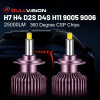 D1S HID Headlight D2S D3S D4S 360 LED H4 H7 9012 H1 H4 9005 9006 HB3 HB4 H11 H8 H9 CSP Chips High Beam Low Beam Turbo Xenon Lamp Bulbs  LEDs  HIDs