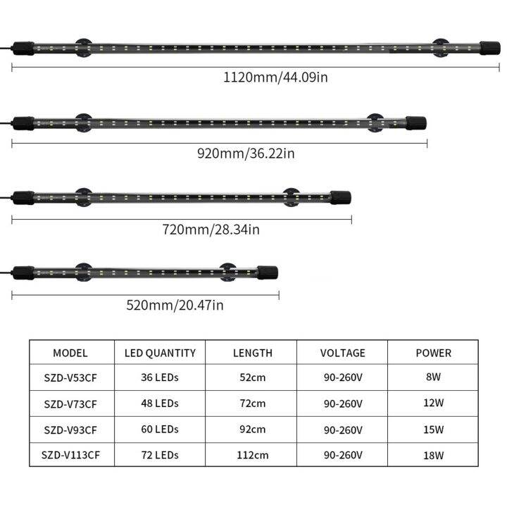 ตู้ปลา-led-อาร์จีบีกันน้ำอเนกประสงค์สำหรับตู้ปลาสีขาว