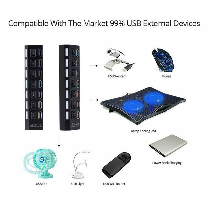 สำหรับแล็ปท็อป-pc-7พอร์ต-usb-3-0ฮับต่อพ่วง-professional-ความเร็วสูง5gbps-ที่พ้วง-usb-usb-splitter