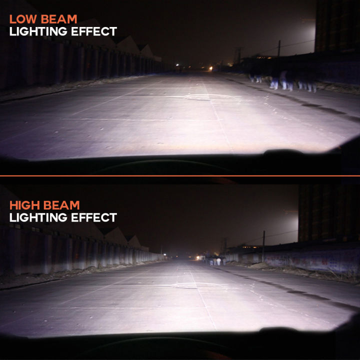 nighteye-super-bright-car-headlights-h7-led-h4-led-h1-h8-h11-hb3-9005-hb4-9006-auto-bulb-72w-9000lm-automobiles-headlamp-6500k