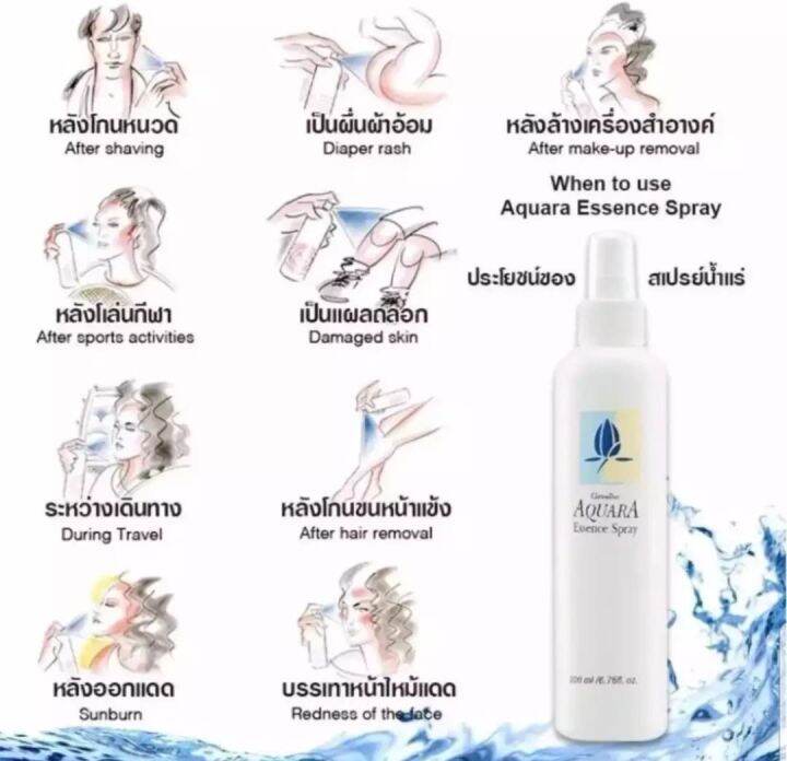 giffarime-สเปรย์น้ำแร่-อควาร่า-บำรุงผิวหน้า-aquara-essence-spray-สเปรย์-น้ำแร่-กีฟฟารีน-ขนาด-200-มล-จำนวน-2-ขวด