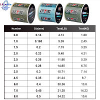 เส้นพลังสายไนลอนตกปลามองไม่เห็น1ม้วนยาว300เมตรสำหรับการตกปลาทะเลสาบทะเล