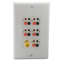 1 Gang Decorative Clip Spring Style 5.1 Sound Box Speaker Wall Plate