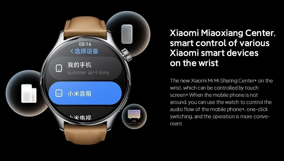 Xiaomi Watch S1 Pro Smart Watch 1.47'' AMOLED Screen Blood Oxygen