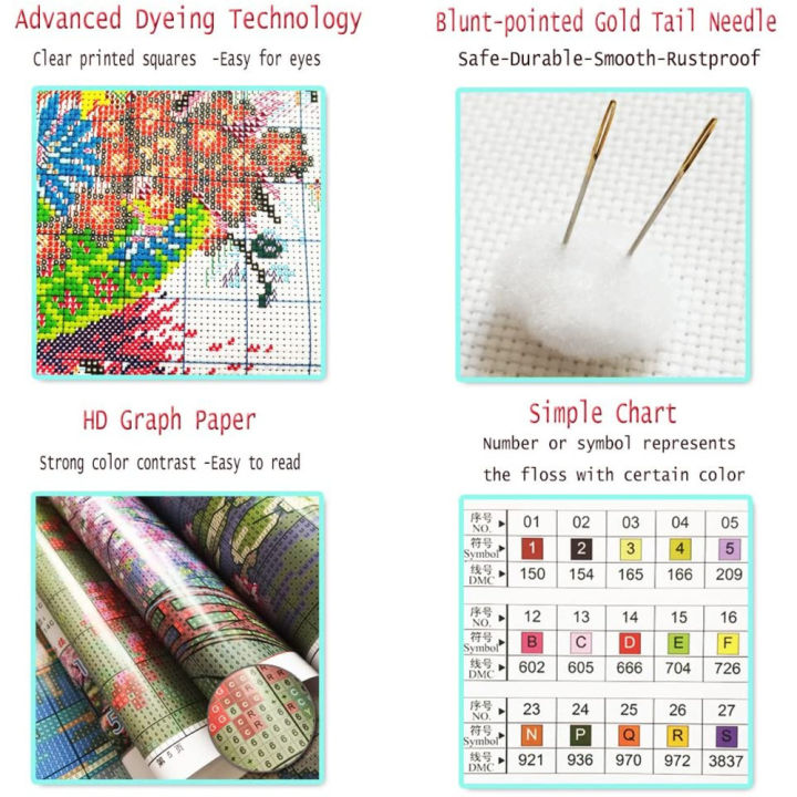 white-umbrella-new-printed-11ct-cross-stitch-complete-kit-diy-embroidery-dmc-threads-knitting-craft-sewing-handicraft-s