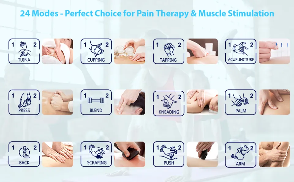 PRE-ORDER] 4 Channels TENS Unit Muscle Stimulator, 24 Modes TENS Machine  with 16 Pads, Labor Simulator Machine for Men Women Electronic Pulse  Massager Shoulder Back Pain Relief (ETA: 2022-02-28)