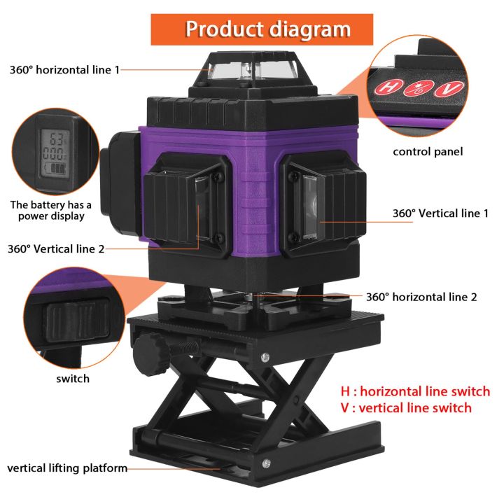 เลเซอร์ปรับระดับ4d-ได้3-16เส้น-ฟังก์ชันปรับระดับเองได้มีฟังก์ชันกากบาทแนวตั้งแนวนอน360ระดับเลเซอร์สีเขียวได้อย่างมีประสิทธิภาพสูงในอาคารกลางแจ้ง