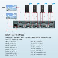 HDMI DP DVI VAG KVM Switch  Switcher for Windows10 PC 2 4 8 16 IN 1 2 Dual OUT Keyboard Mouse Printer Sharing 4 Device USB Cables