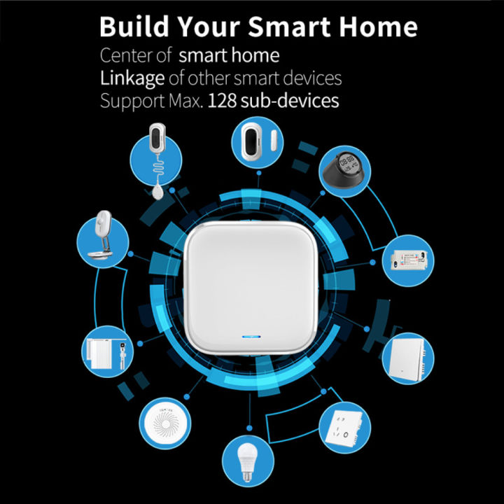 jiuch-tuya-ฮับอัจฉริยะมัลติโหมดไร้สายเกตเวย์-zigbee-สะพานชีวิตแอปรีโมทคอนโทรลบลูทูธศูนย์ควบคุม-zigbee-ไร้สายตาข่ายแบบมัลติโหมดไร้สายเกตเวย์มัลติโหมด-iot-เกตเวย์