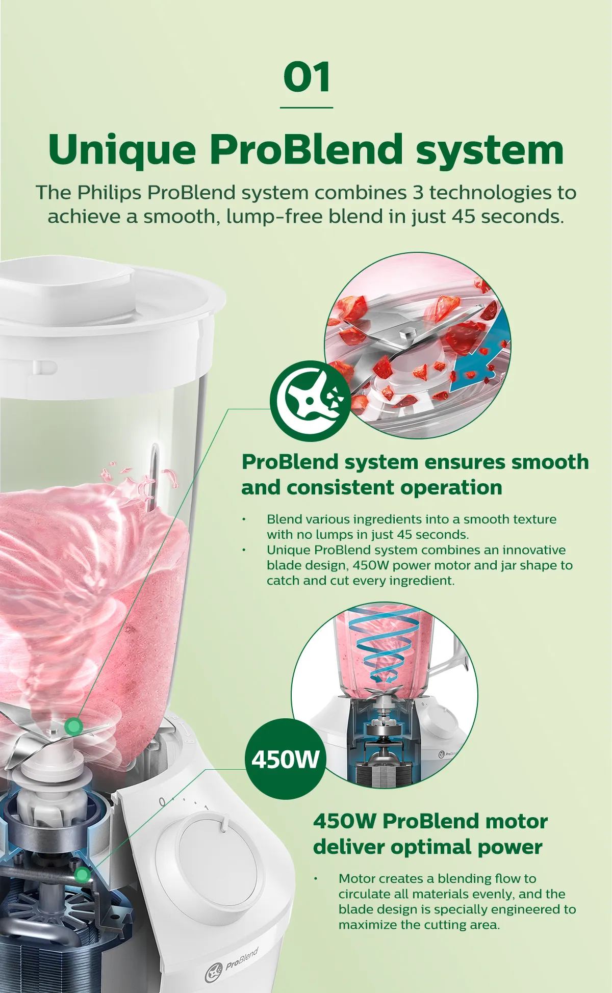 PHILIPS 1L 3000 Series ProBlend System Blender HR2041/10