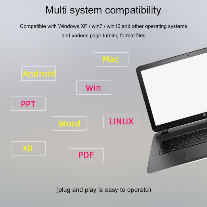 cuguu-2-4กิกะเฮิร์ตซ์เลเซอร์ไร้สายพรีเซนเตอร์ไร้สาย-usb-powerpoint-การนำเสนอ-ppt-พลิกปากกาตัวชี้-clicker-พรีเซนเตอร์ด้วยแสงสีแดงการควบคุมระยะไกลสำหรับพีซีคอมพิวเตอร์