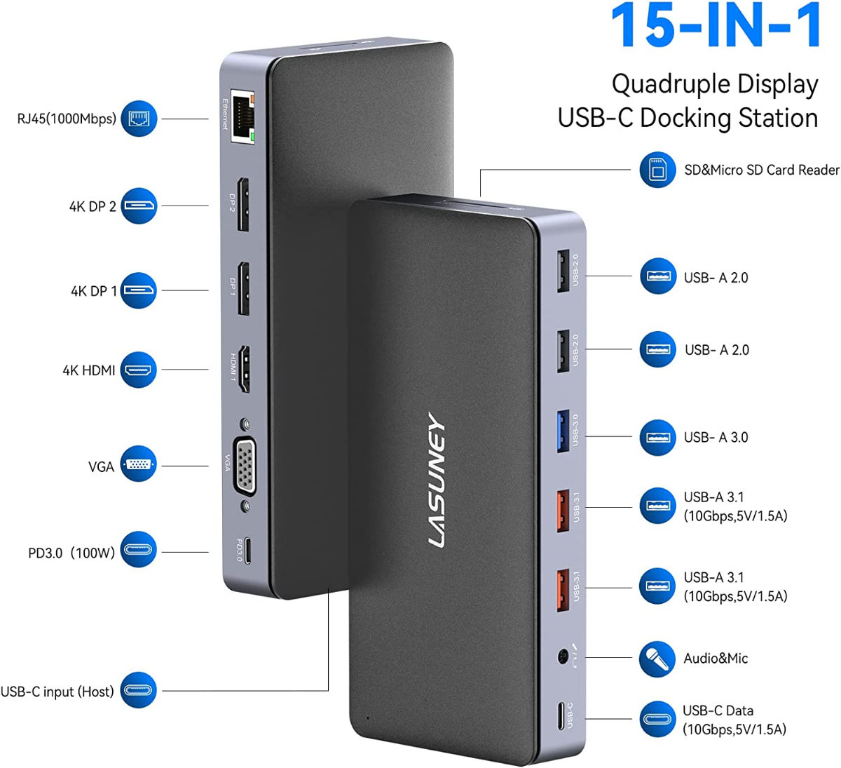 Lasuney Usb C Laptop Docking Station In Triple Display Multiport