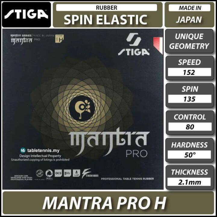 Stiga Rubber Mantra Pro H Ping Pong Table Tennis Spin Rubber Lazada