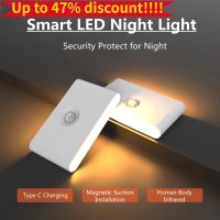 Night Motion Sensor LED Light Nightlights Type-C Charging Magnetic Suction Wall Lamp For Home Kitchen Bedroom Stairs Street