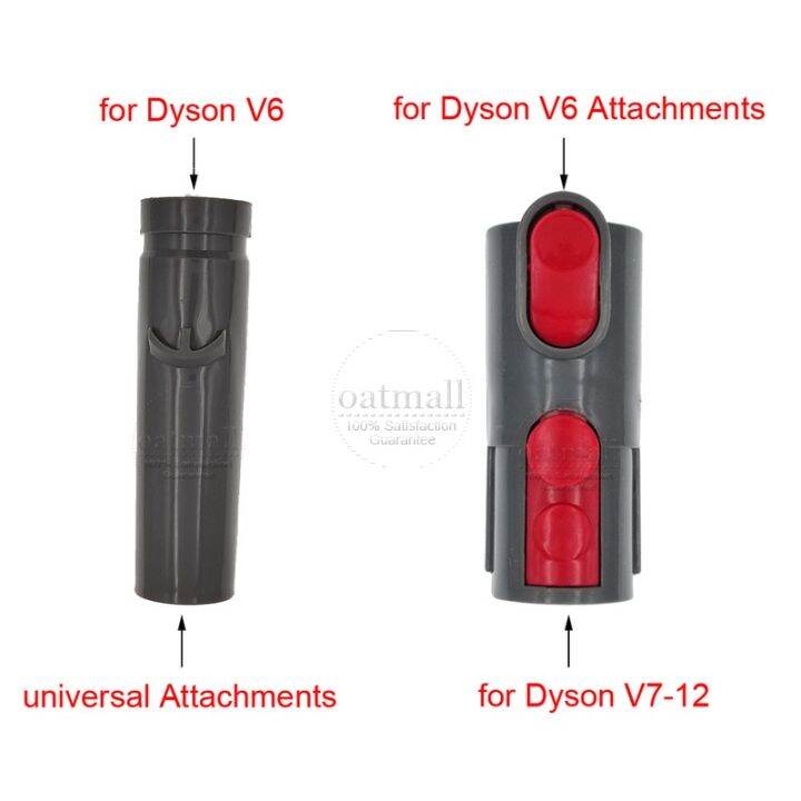 หัวแปรงสำรองสำหรับ-dyson-v11-v10-v15-v12-v8-v7อุปกรณ์เสริมชุดกล่องเครื่องมืออะไหล่เครื่องดูดฝุ่นแปรงหัวฉีดยาว