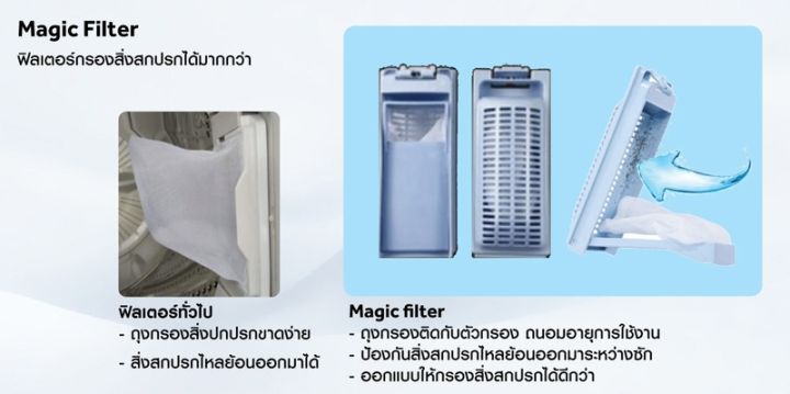 เครื่องซักผ้า-2-ถัง-haier-รุ่น-hwm-t180n2-ขนาด-18-kg-รับประกันสินค้านาน-10-ปี