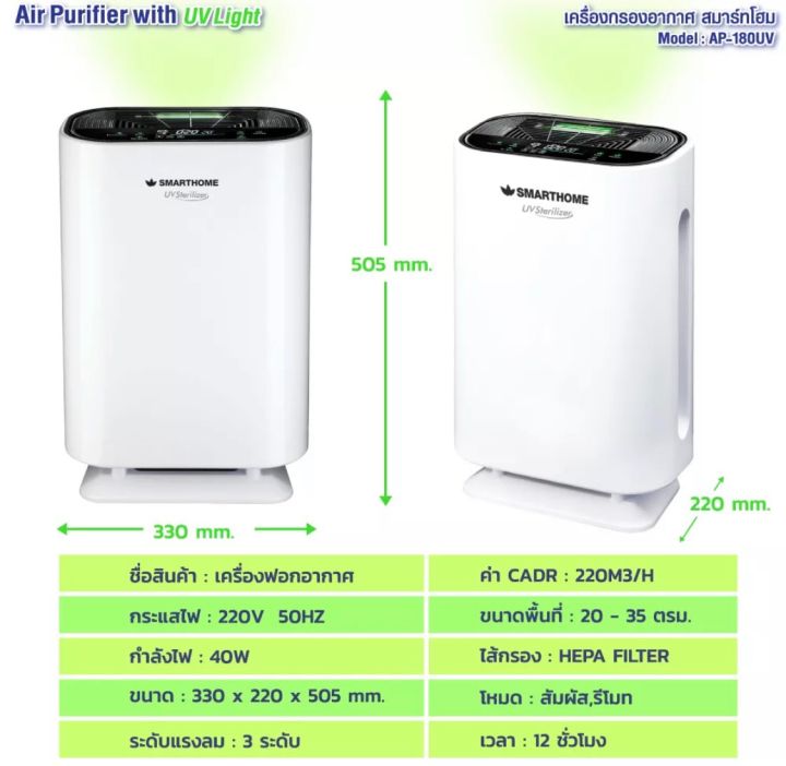 เครื่องฟอกอากาศ-air-purifier-smart-home-รุ่น-ap-180uv-รับประกันนาน-3-ปี