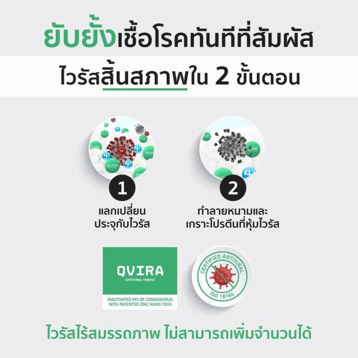 qvira-คิวไวร่า-หน้ากากผ้ายับยั้งไวรัส-antiviral-mask-black-grey-white