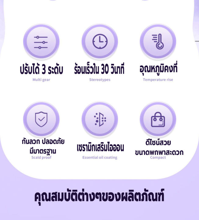 หนีบผมลอนมาม่า-ที่หนีบผมลอนมาม่า-เครื่องหนีบผมลอนมาม่า-ลอนเมอเมด-32-mm-ปรับได้-3-ระดับ-ร้อนเร็วพกพาสะดวก-หนีบเป็นคลื่นสวย